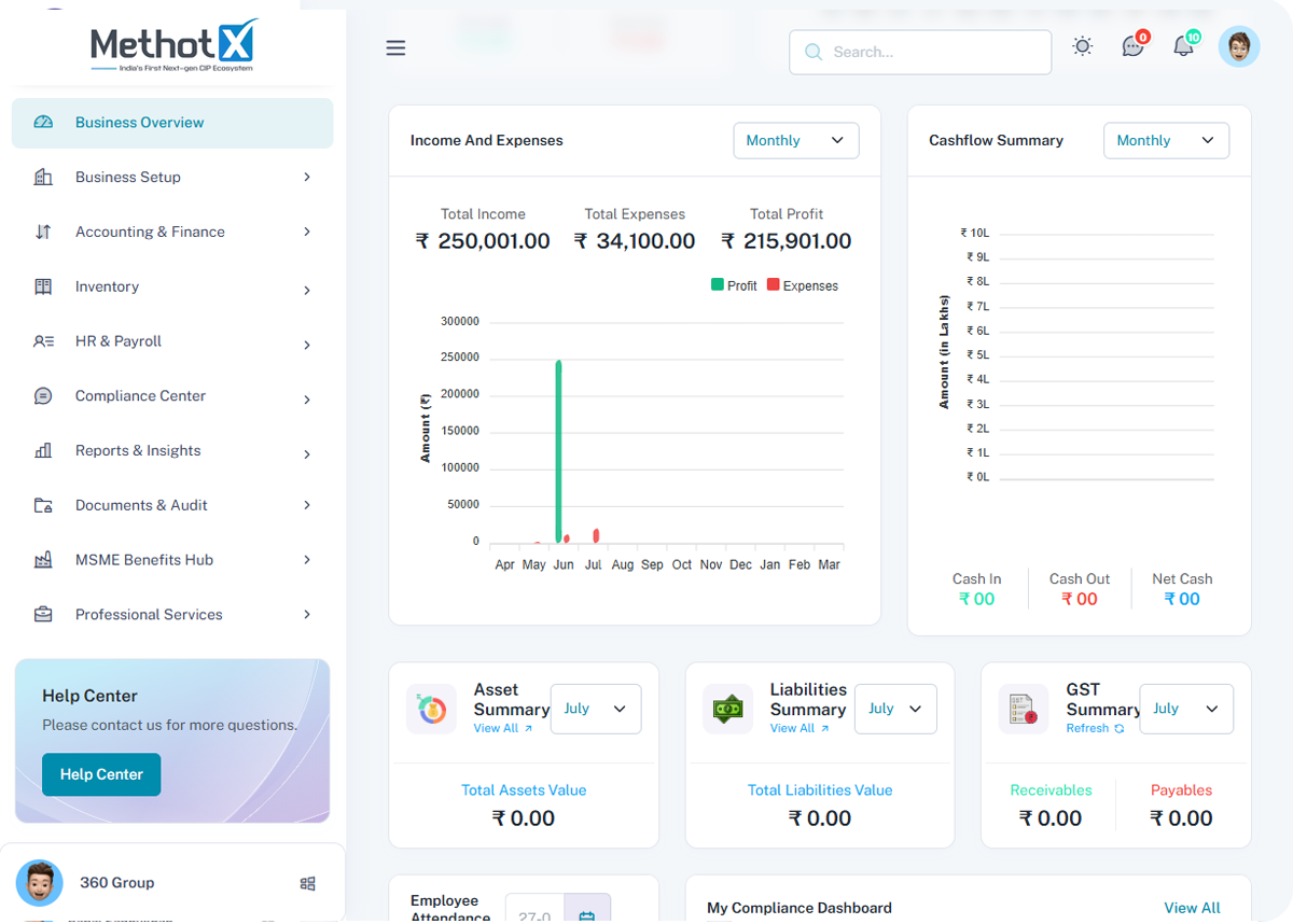 MethotX Dashboard